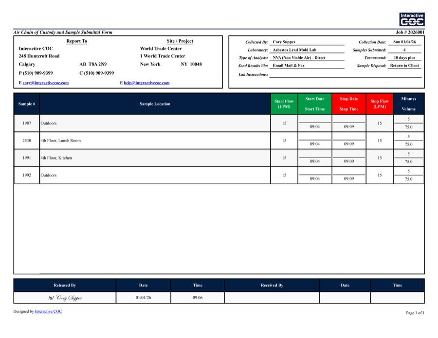 Clean digital Chain of Custody with GPS and photos