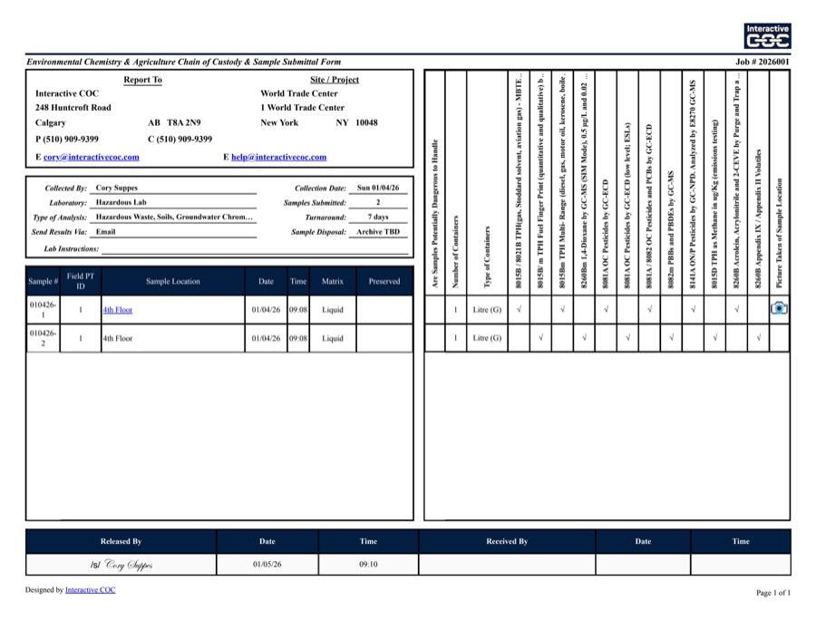 Chain of Custody example — Multi-Analysis